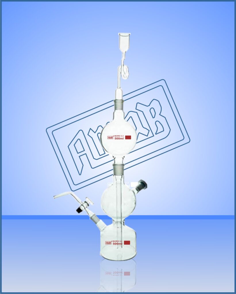 Gas Generation, Kipp’s Apaaratus