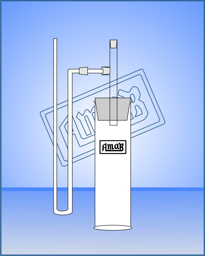 Investing Pressure Effects
