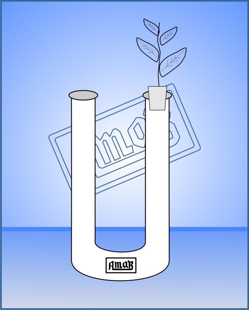 Illustrate Influence of Pressure